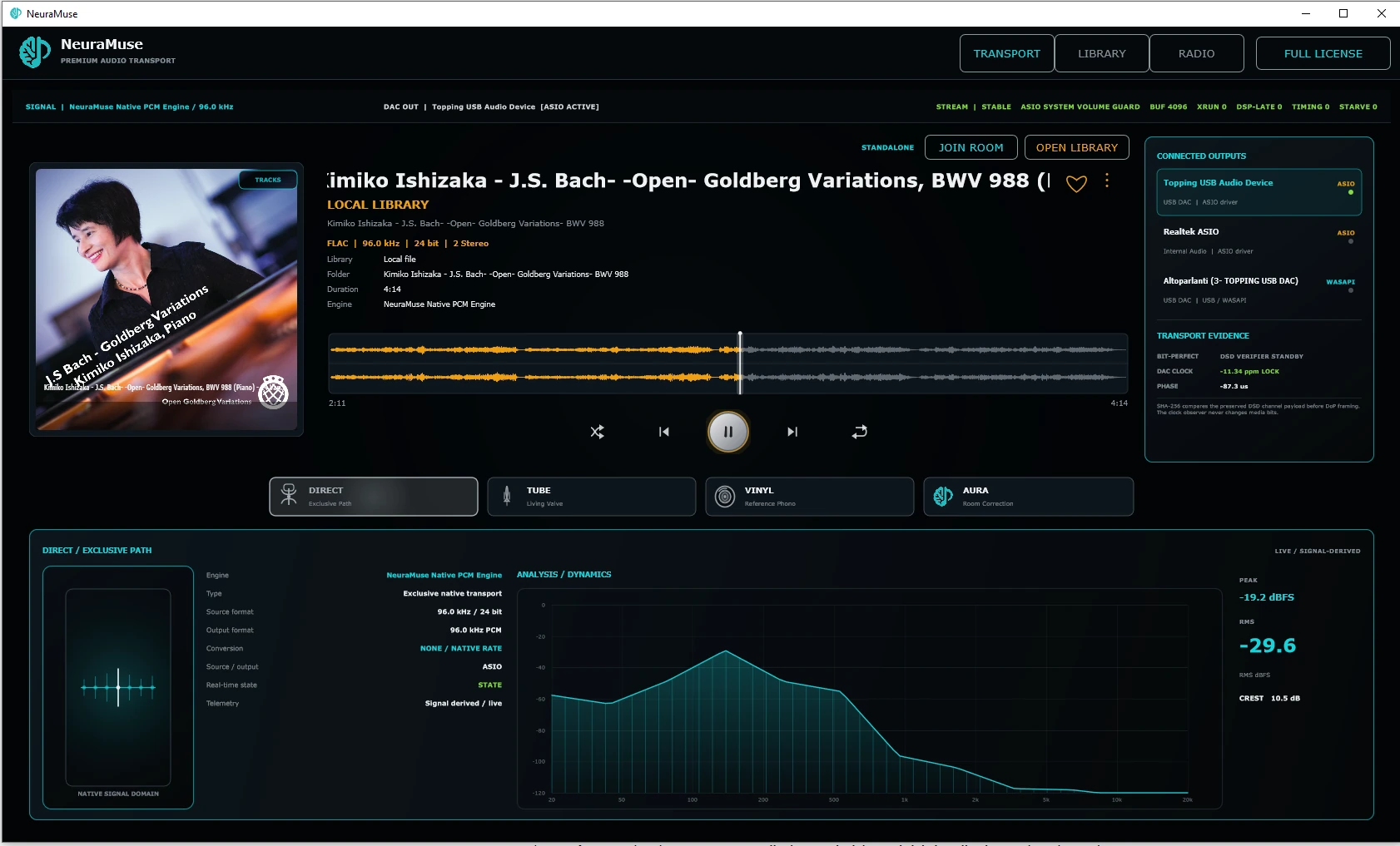 NeuraMuse showing 96 kHz PCM