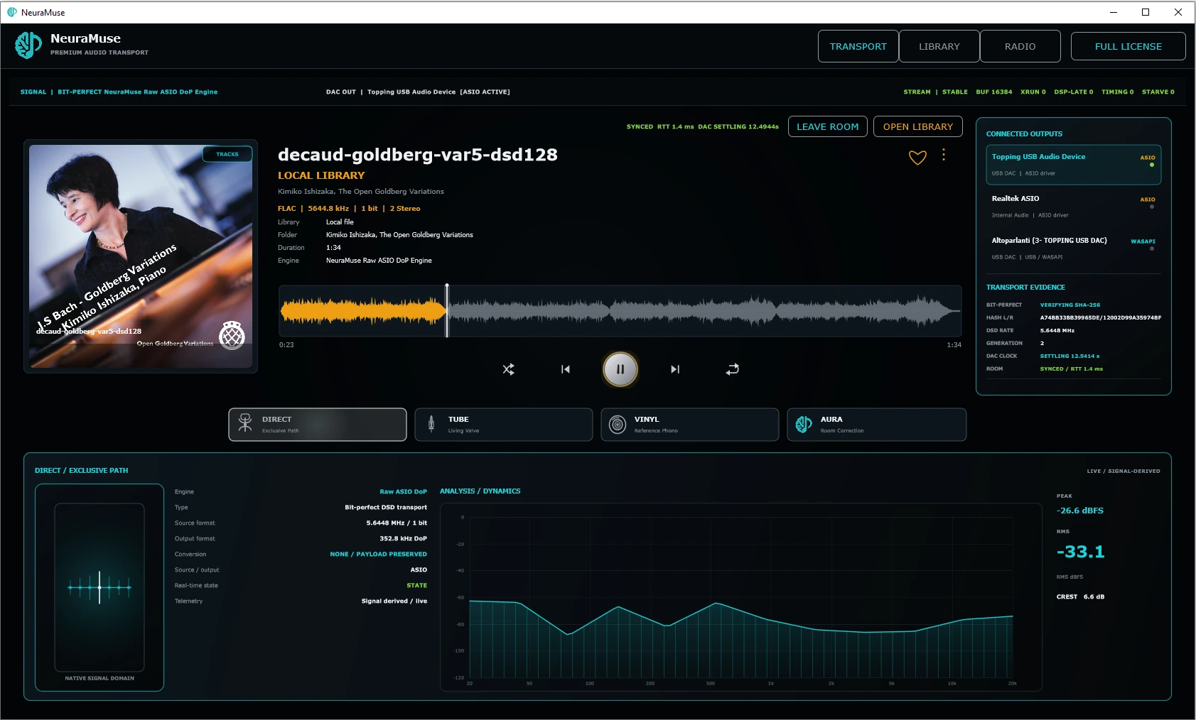 NeuraMuse showing DSD128 playback