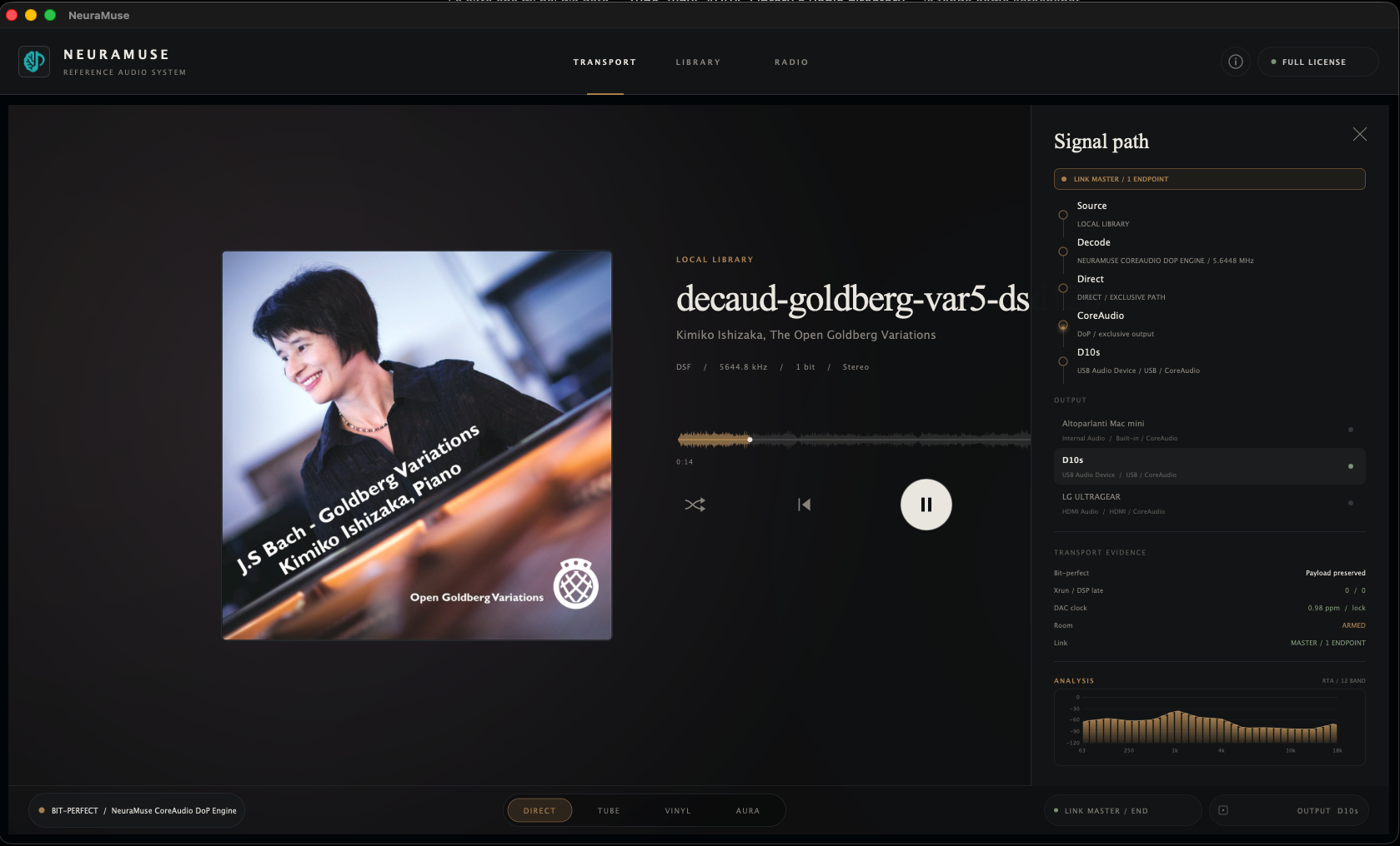 Master LINK NeuraMuse su macOS durante la riproduzione DSD128
